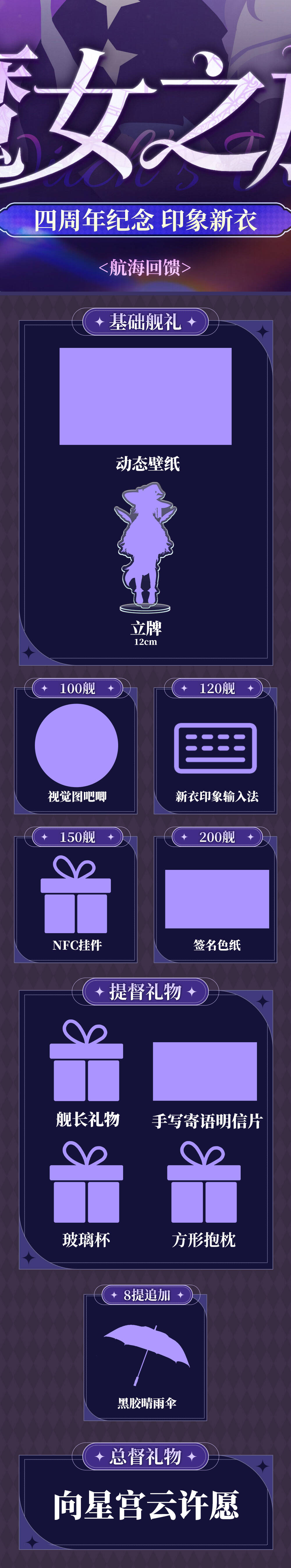 航海回馈海报