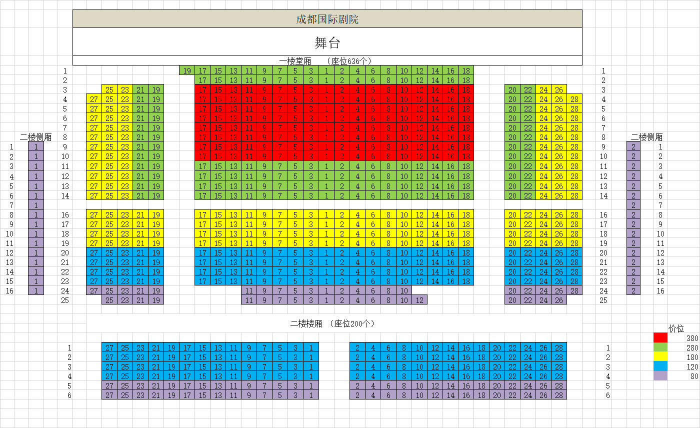 成都·《爱乐之城》大型视听交响管乐音乐会