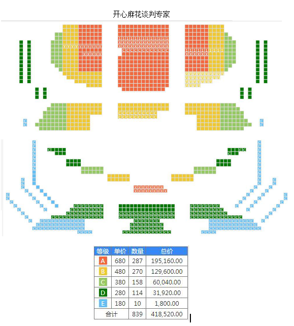 呼和浩特·开心麻花爆笑舞台剧《谈判专家》