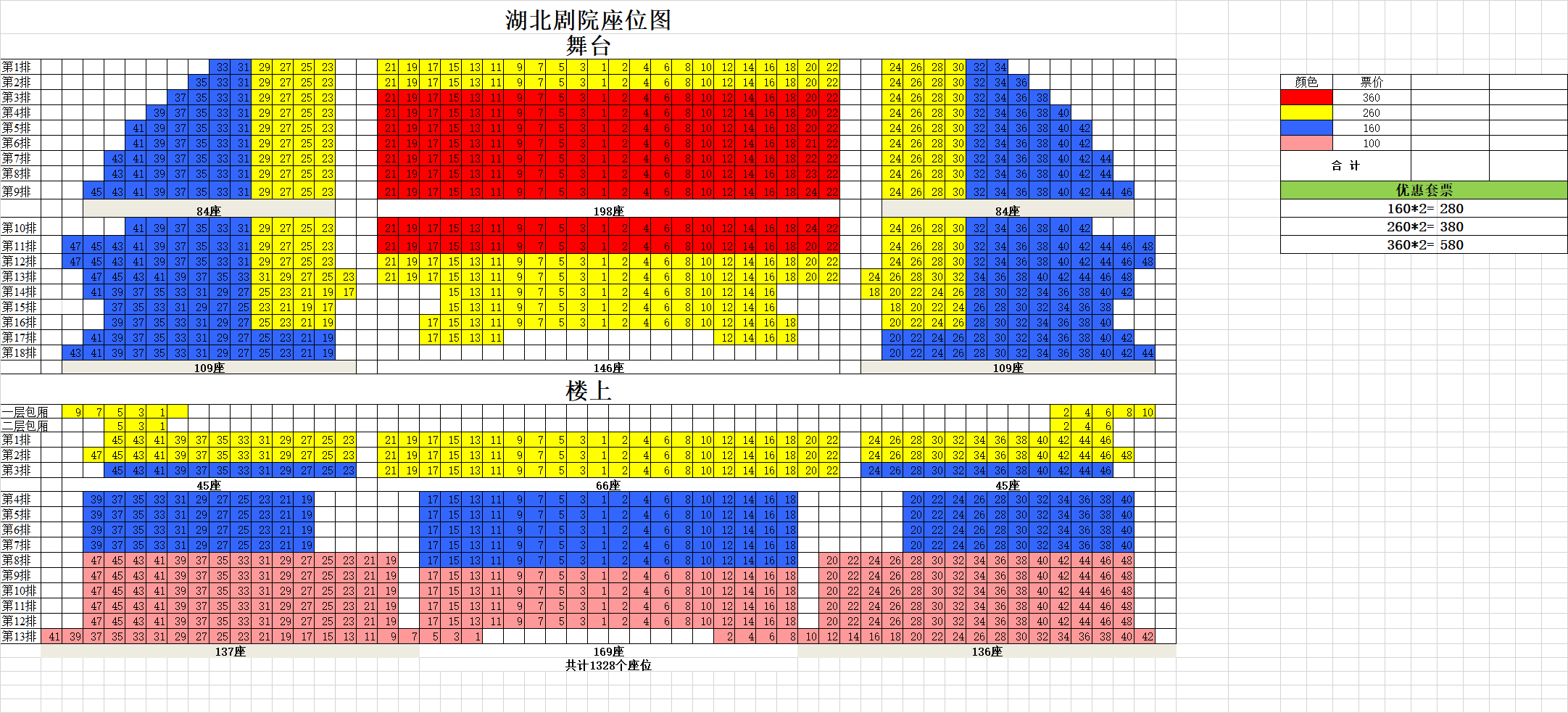 武汉琴台大剧院座位图图片
