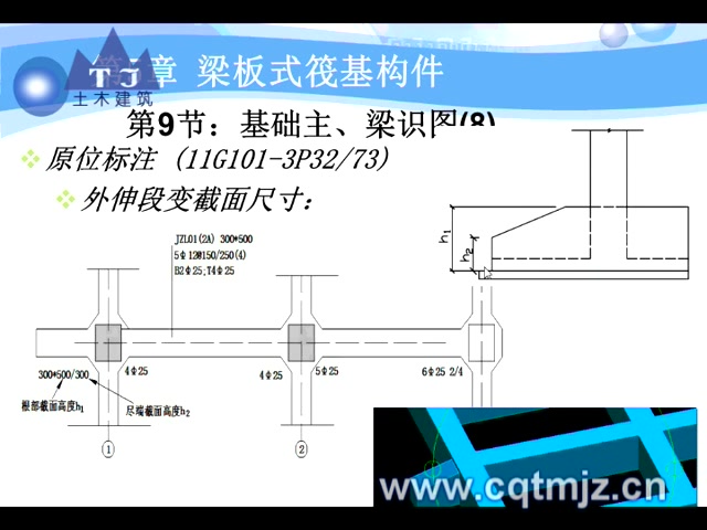 [图]【建筑钢筋算量】平法钢筋识图算量基础教程②（第5章AB）