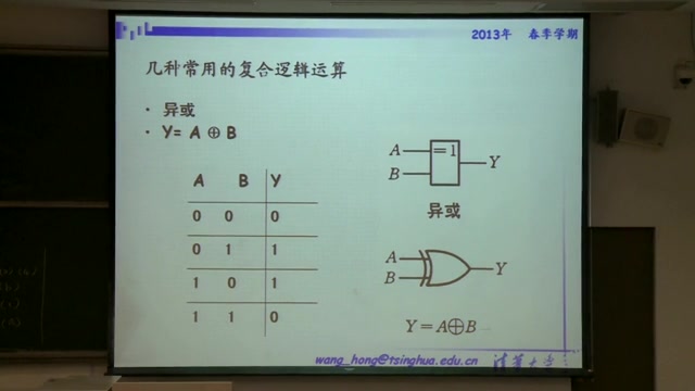 [图]数字电子技术基础（阎石第五版）+清华大学王红