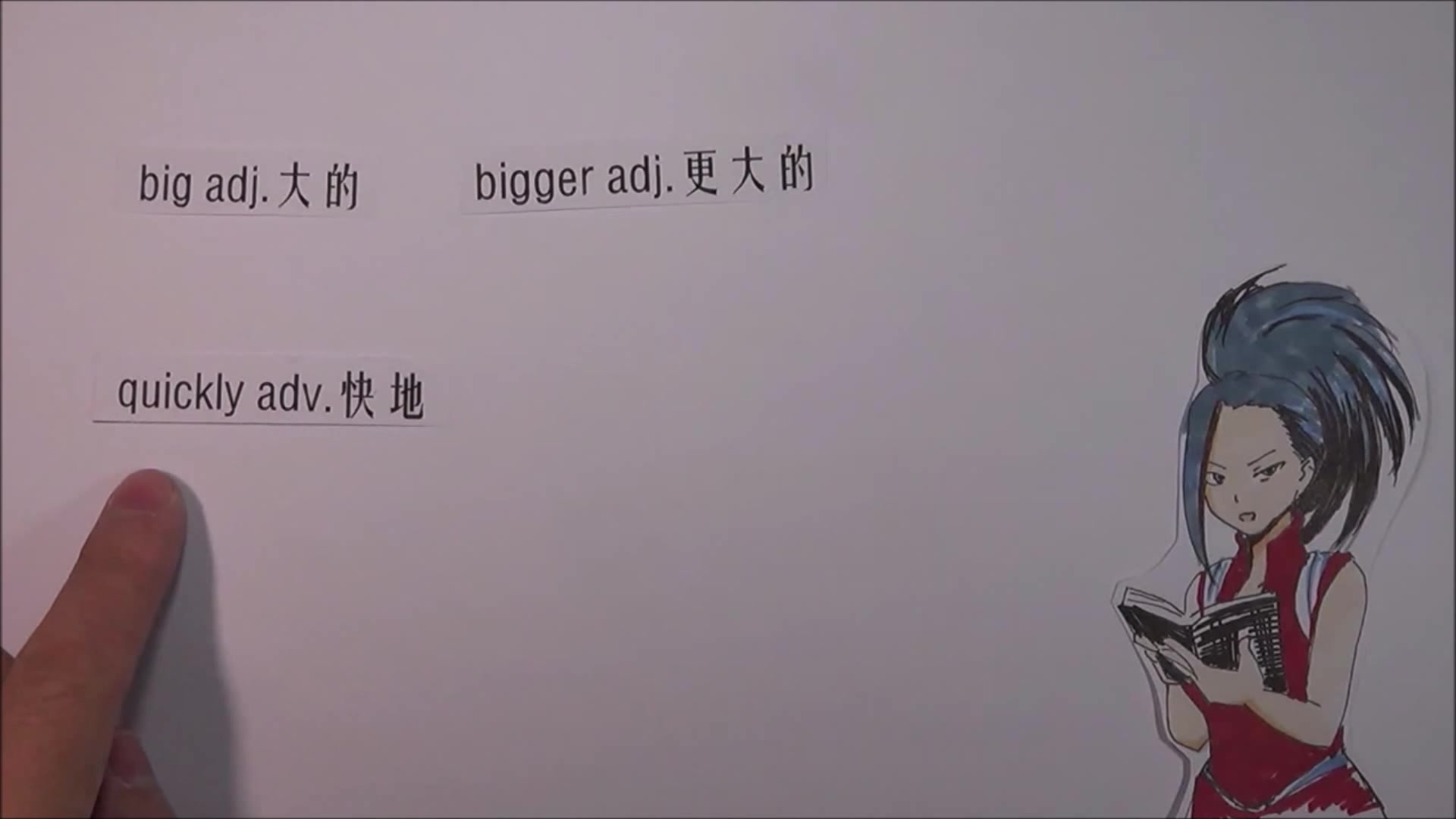 比较级第一讲哔哩哔哩bilibili